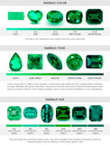 4.94ct Colombian Emerald & Diamond Drop Earrings